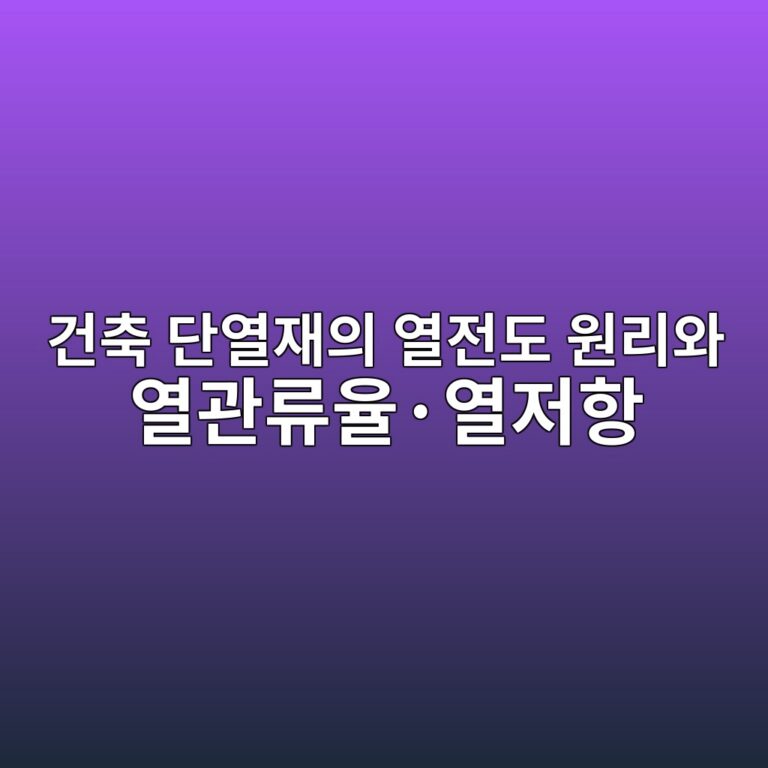 건축 단열재의 열전도 원리와 열관류율·열저항의 기본 개념 7 eab1b4ecb695 eb8ba8ec97b4ec9eacec9d98 ec97b4eca084eb8f84 ec9b90eba6acec9980 ec97b4eab480eba598ec9ca8c2b7ec97b4eca080ed95ad 1786465498